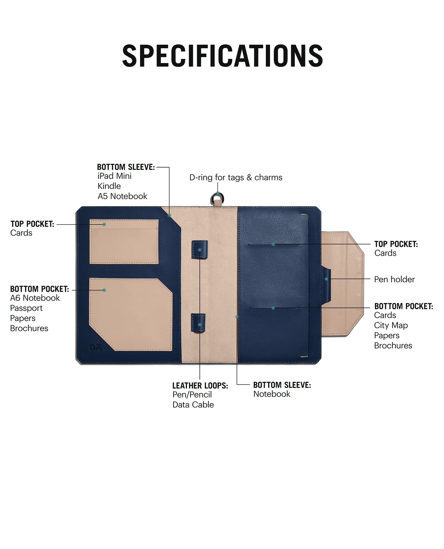 Array Organiser with Planner - Image 5