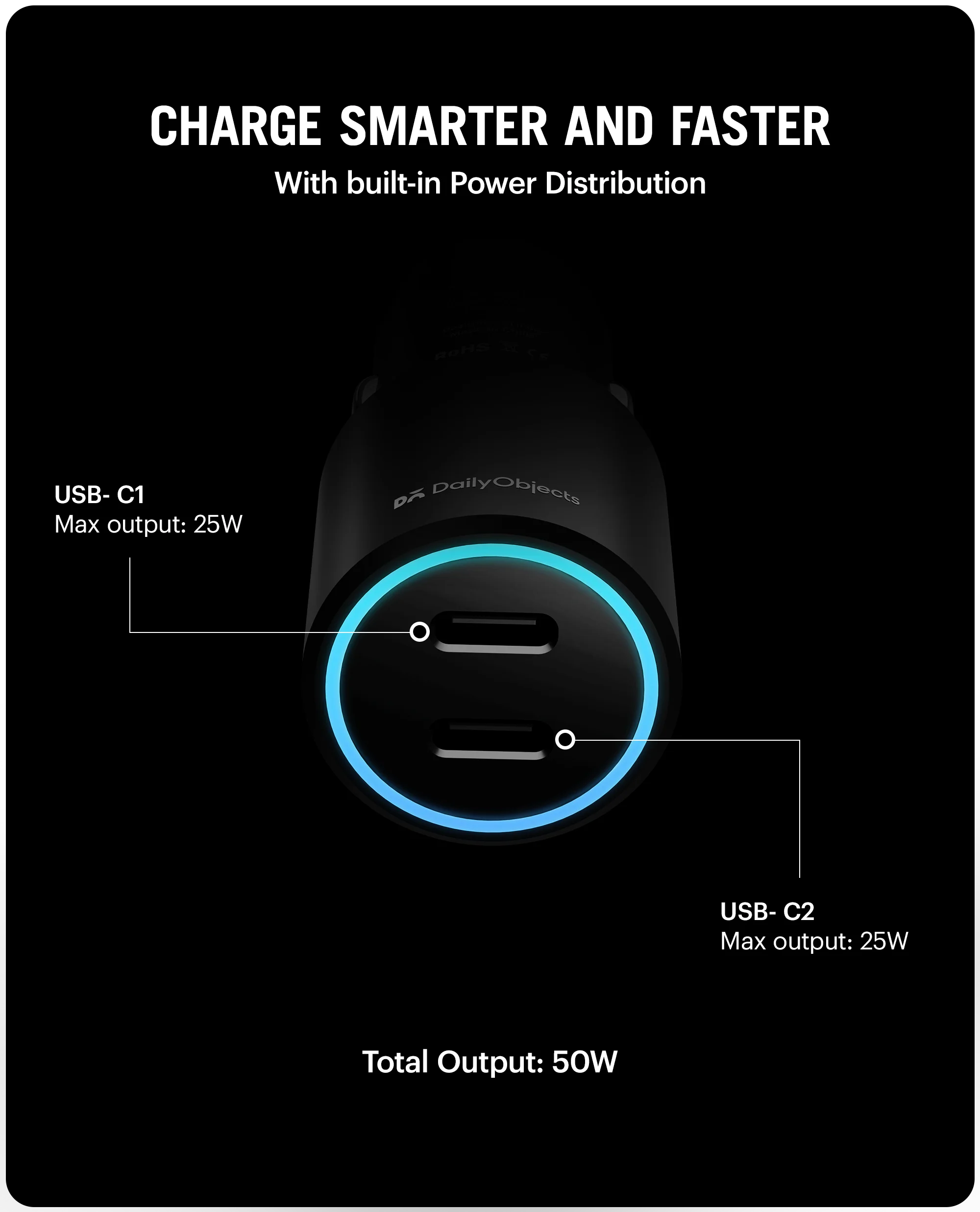 DailyObjects Axle Twin Port Type-C 50W Car Charger - Image 5