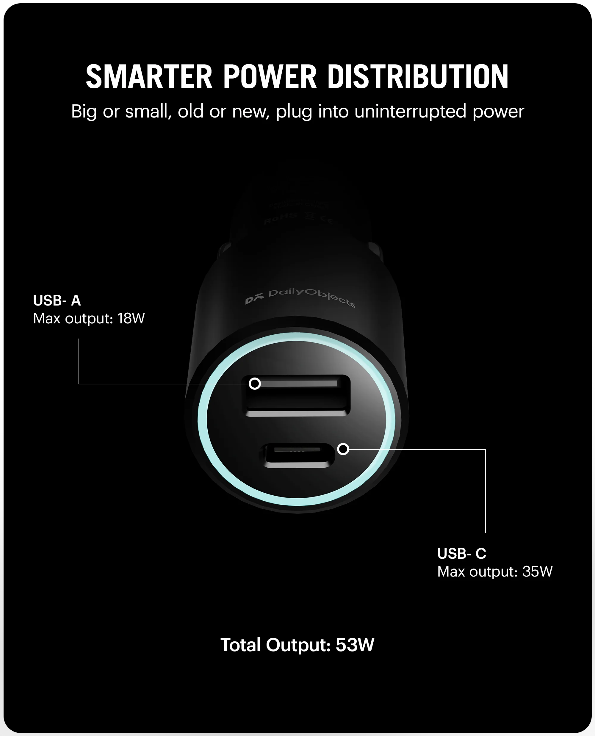 DailyObjects Axle Two-Port 53W Car Charger - Image 5