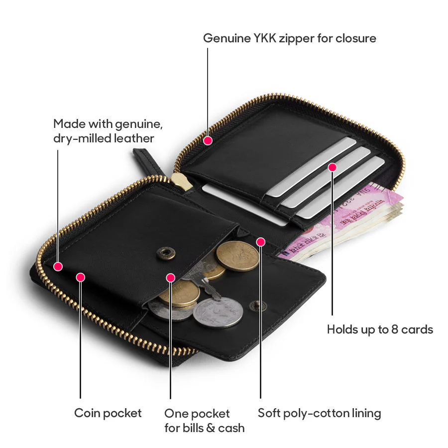 Leather Zip Wallet - Image 3