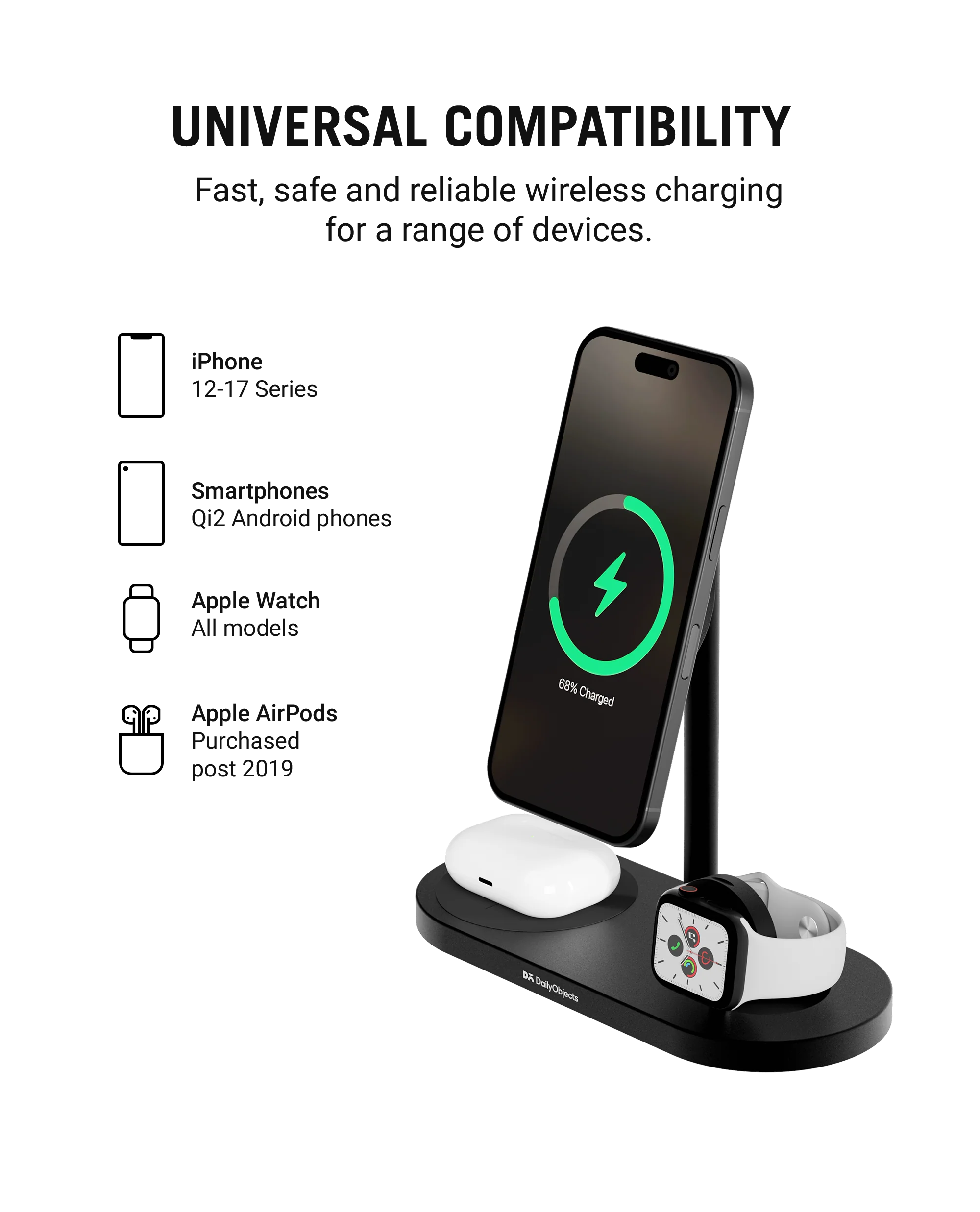 SURGE 3-In-1 Qi2-Certified Magsafe-Compatible Wireless Charger - Image 6