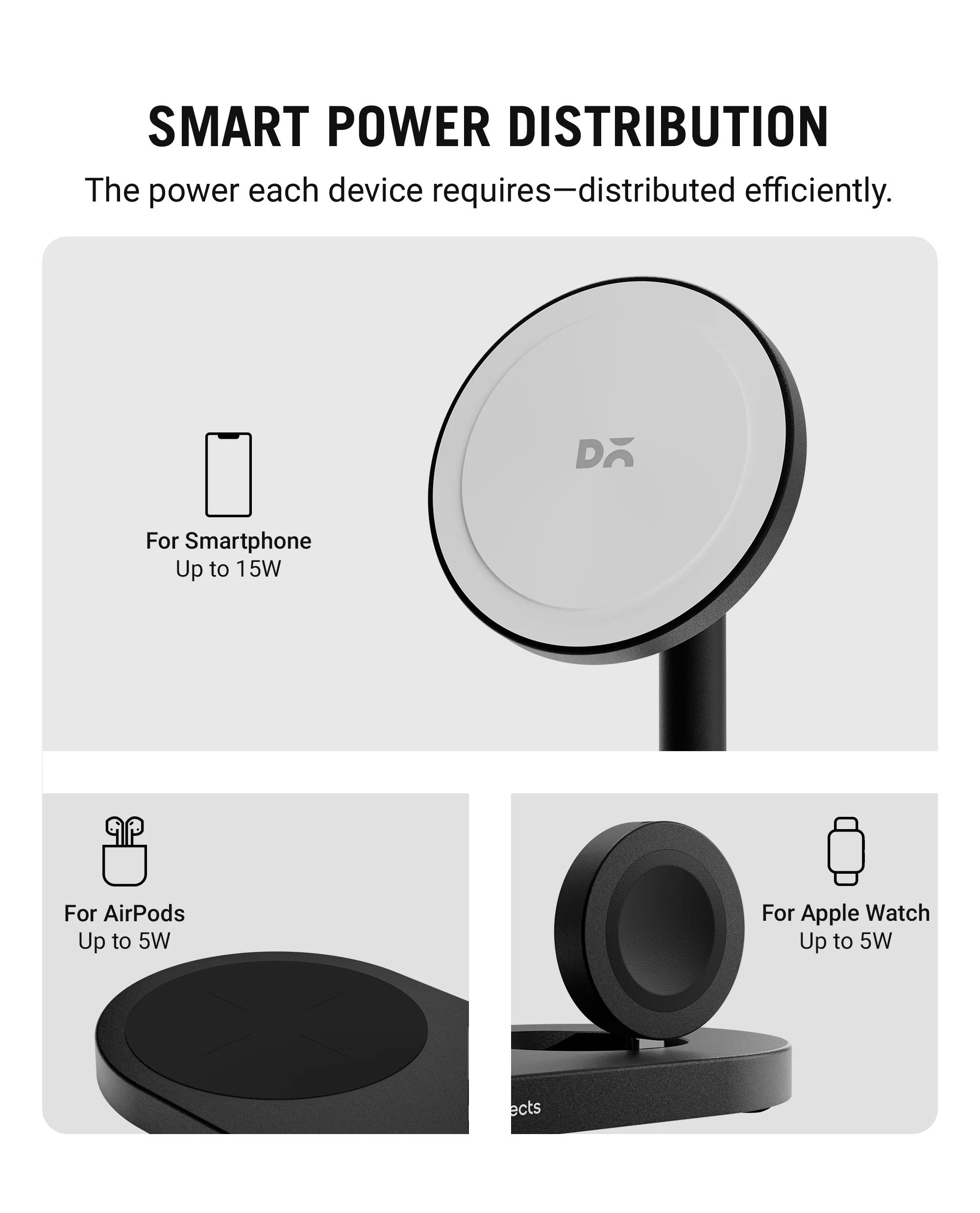 SURGE 3-In-1 Qi2-Certified Magsafe-Compatible Wireless Charger - Image 9