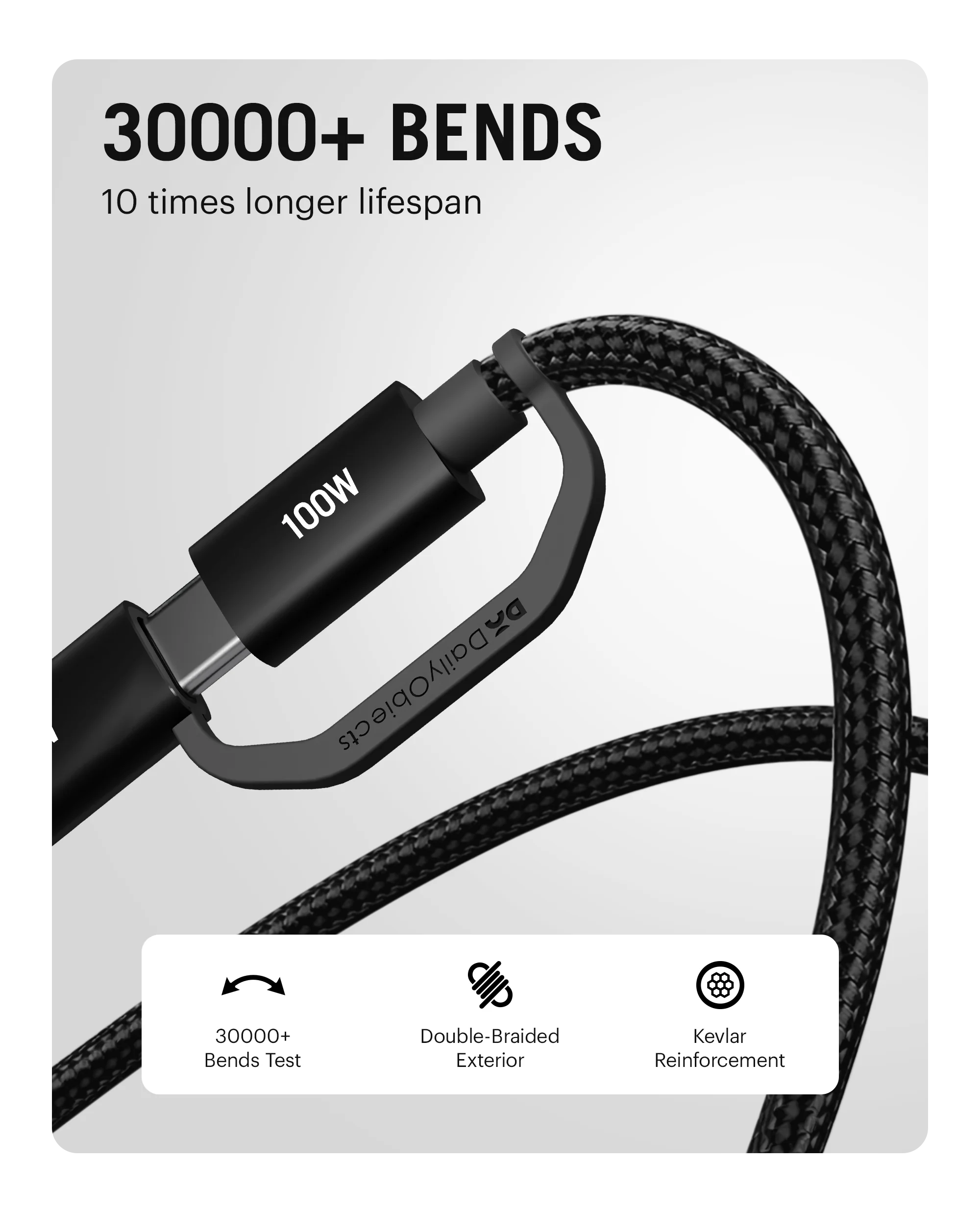 DailyObjects SURGE⢠Kevlar Core 2-in-1 100W Apple Certified - MFi Charging Cable - Image 6