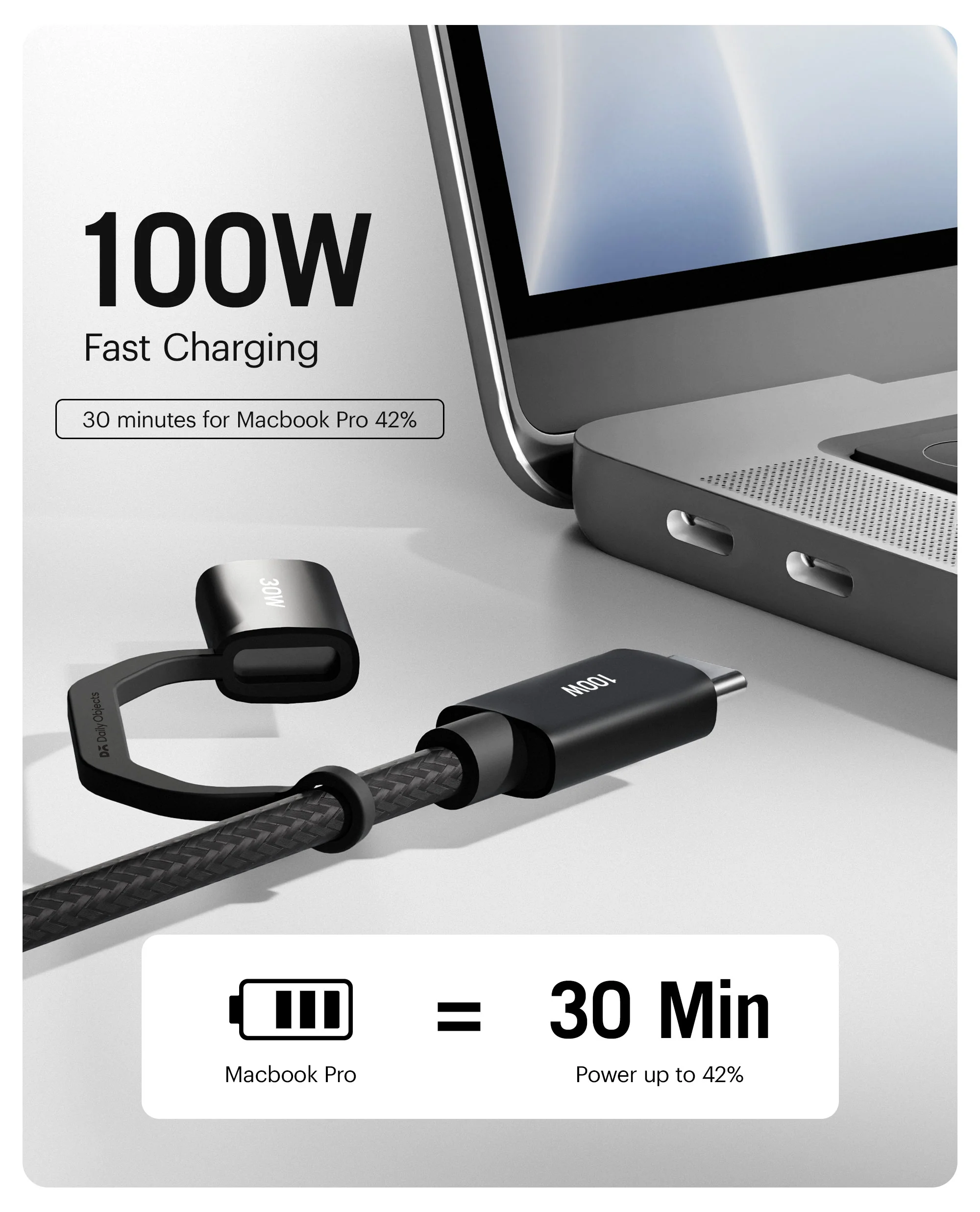 DailyObjects SURGE⢠Kevlar Core 2-in-1 100W Apple Certified - MFi Charging Cable - Image 8