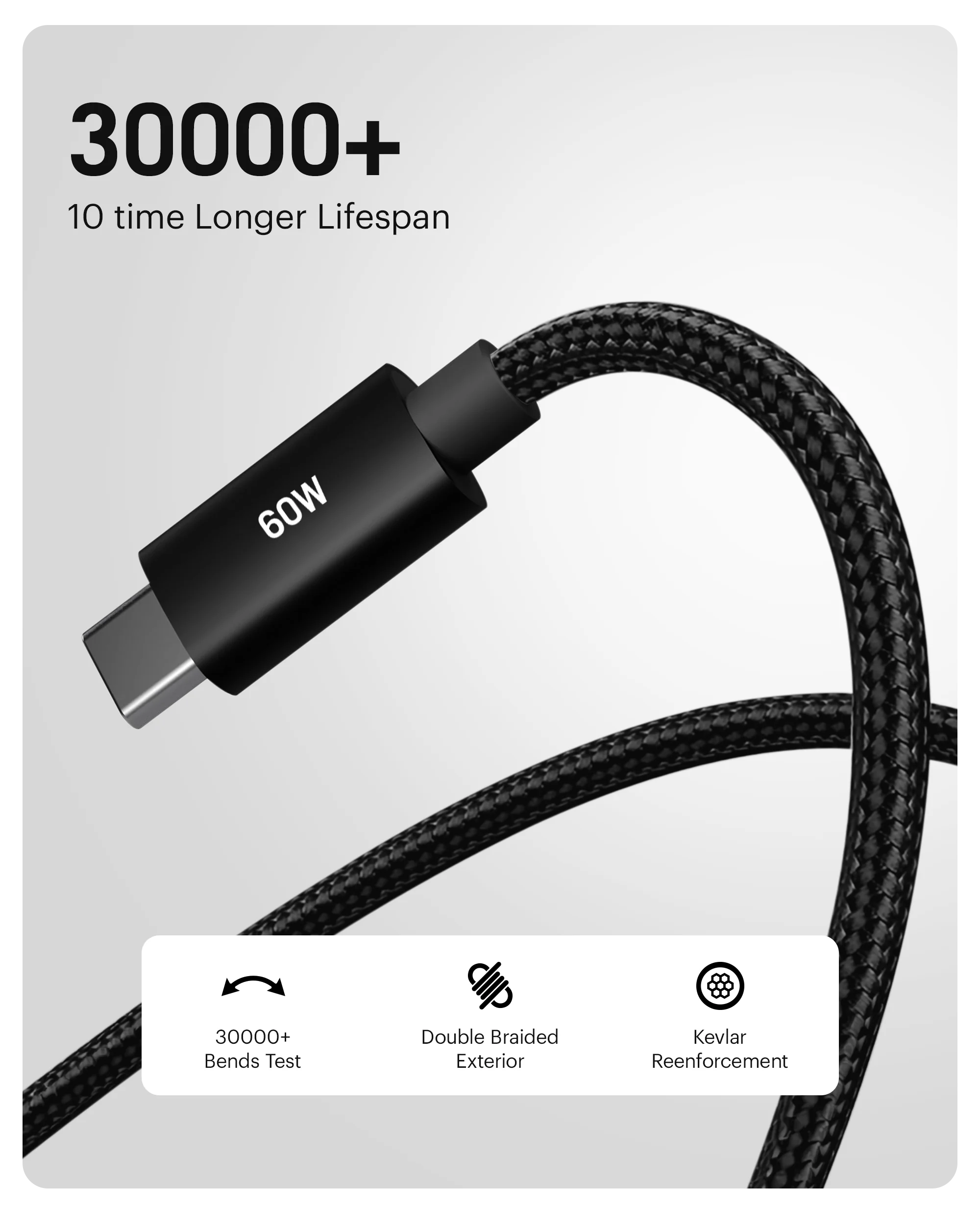 DailyObjects SURGE™ Kevlar Core USB-C 60W Charging Cable - Image 6